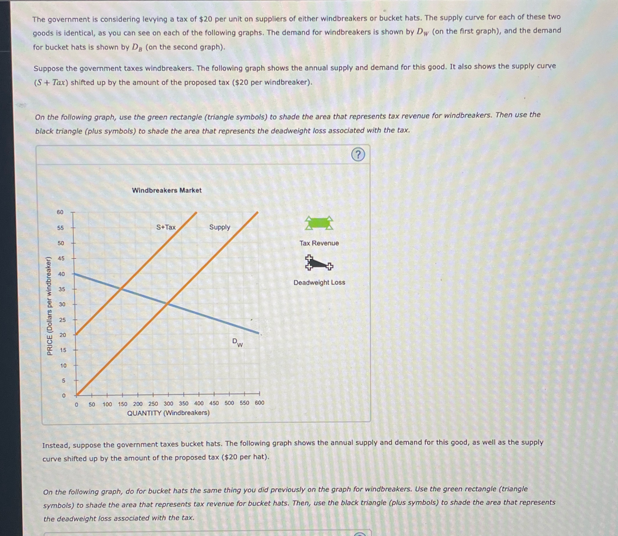 Please help, I do not understand. The government is considering levying a