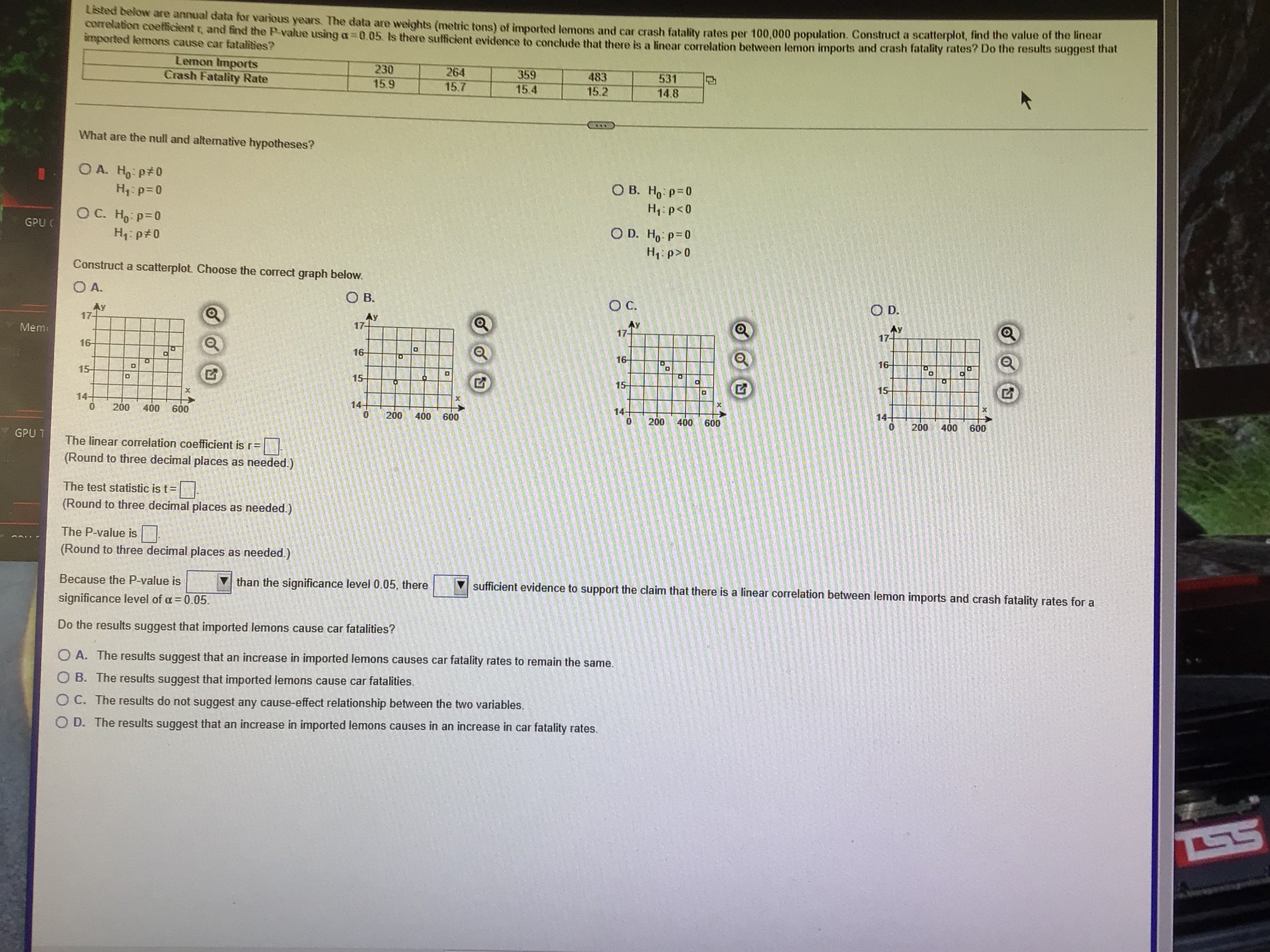  Listed below are annual data for various years The data are