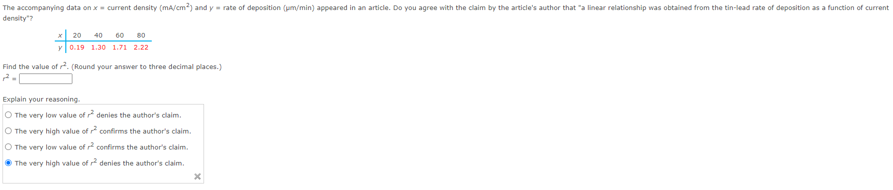  The accompanying data on x = current density (mA/cm") and y