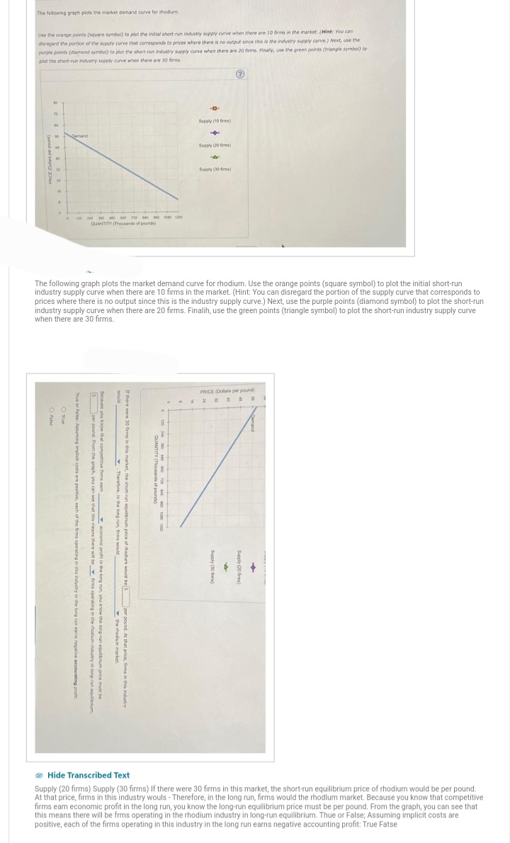 show the graph with the exact number for the grapgh 7. Short-run