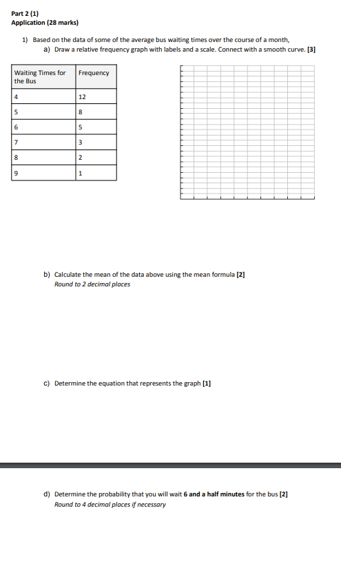 Part 2 (1) Application (28 marks) 1) Based on the data