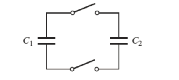In the figure below, capacitor 1 (C1 = 26.0 F) initially has