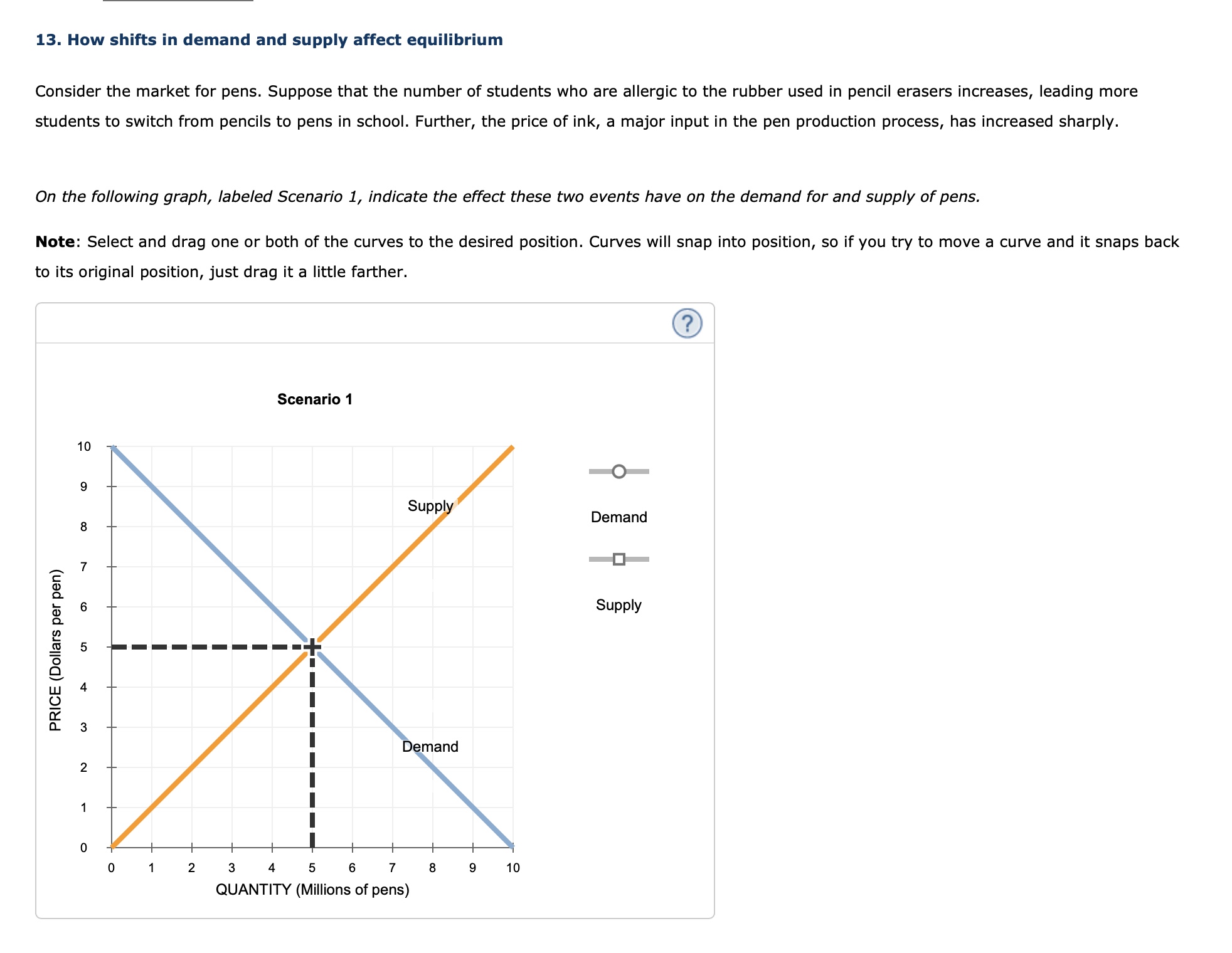 13. How shifts in demand and supply affect equilibrium Consider the