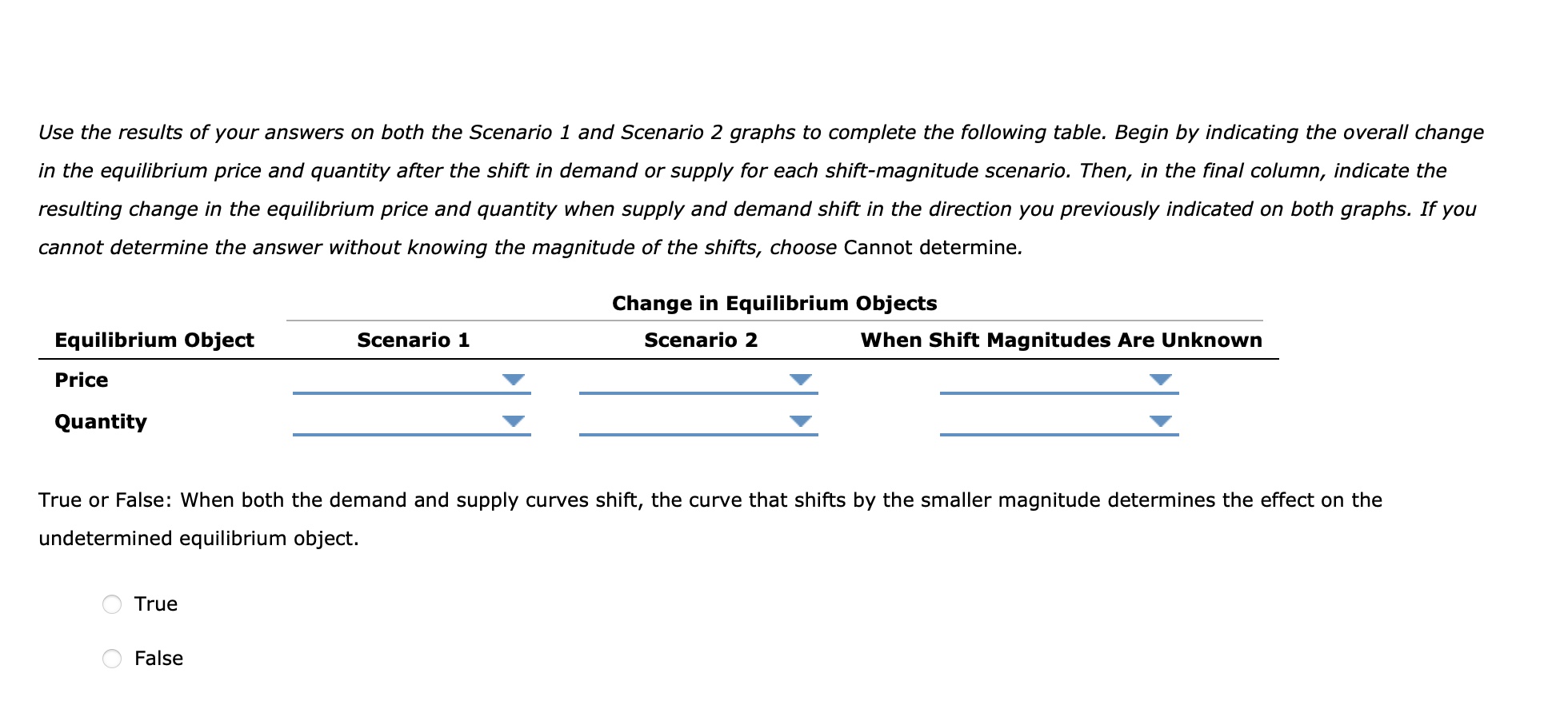 market for pens. Suppose that the number of students who are allergic