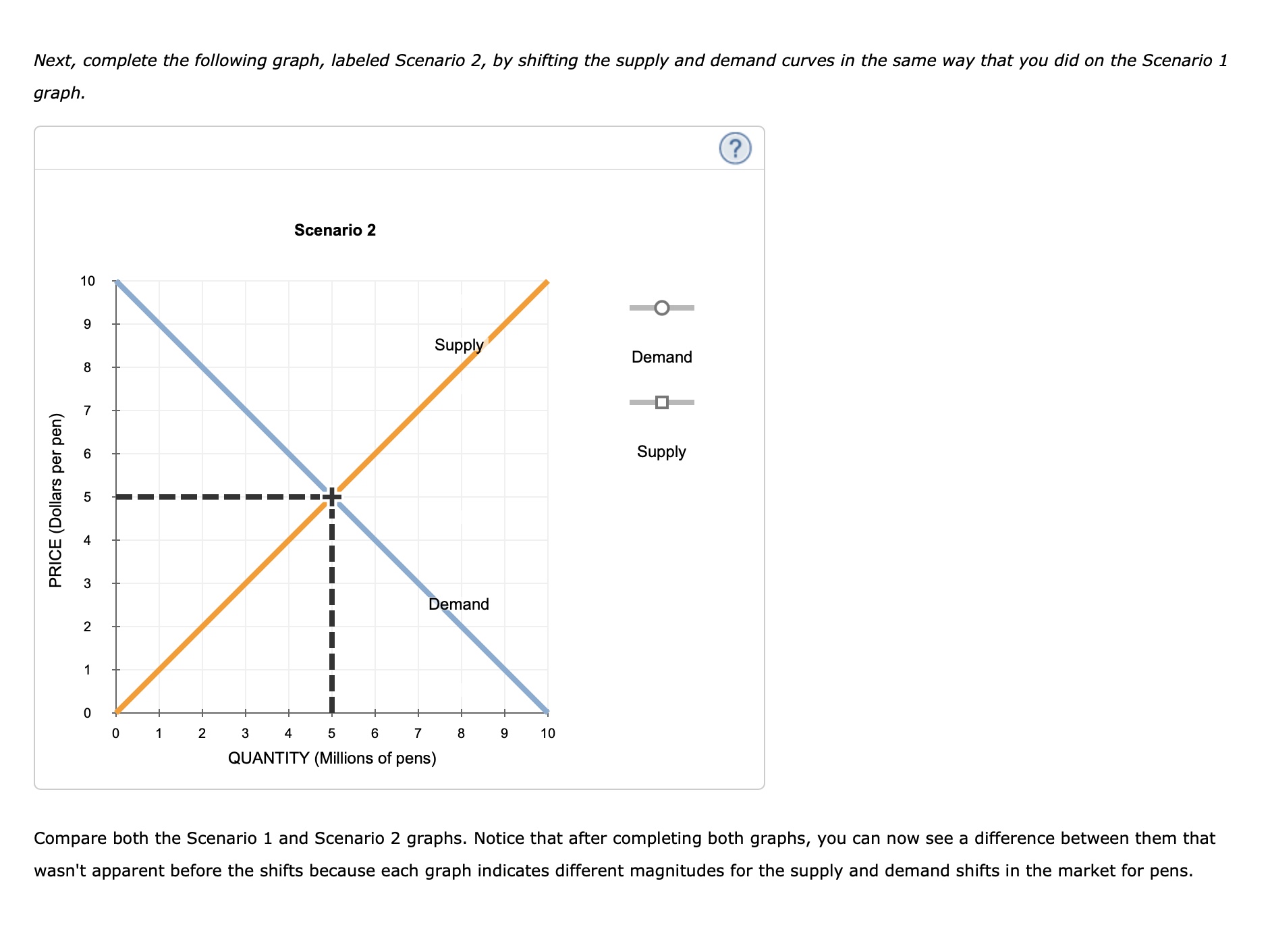 to the rubber used in pencil erasers increases, leading more students to