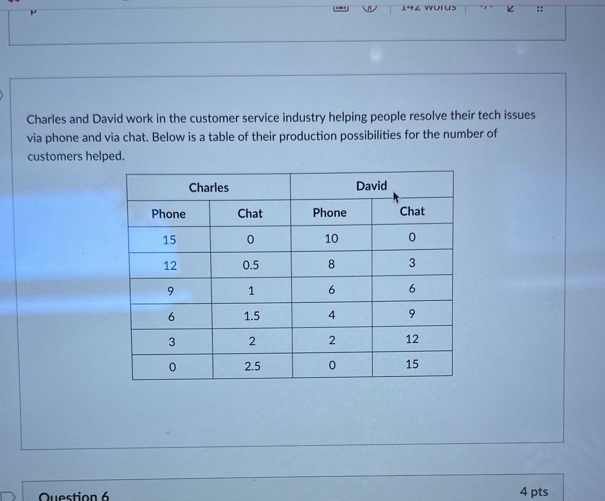 1. Using the table in the previous question, compute the opportunity costs