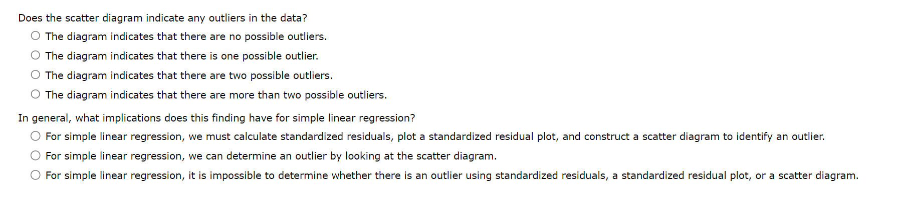 y,- Standardized Residuals 135 145 [::::::::::j 110 100 :] 130 120 :]