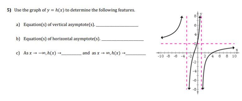 as x - co, p(x) - 3 y=p(x) 2 1 b) Fill