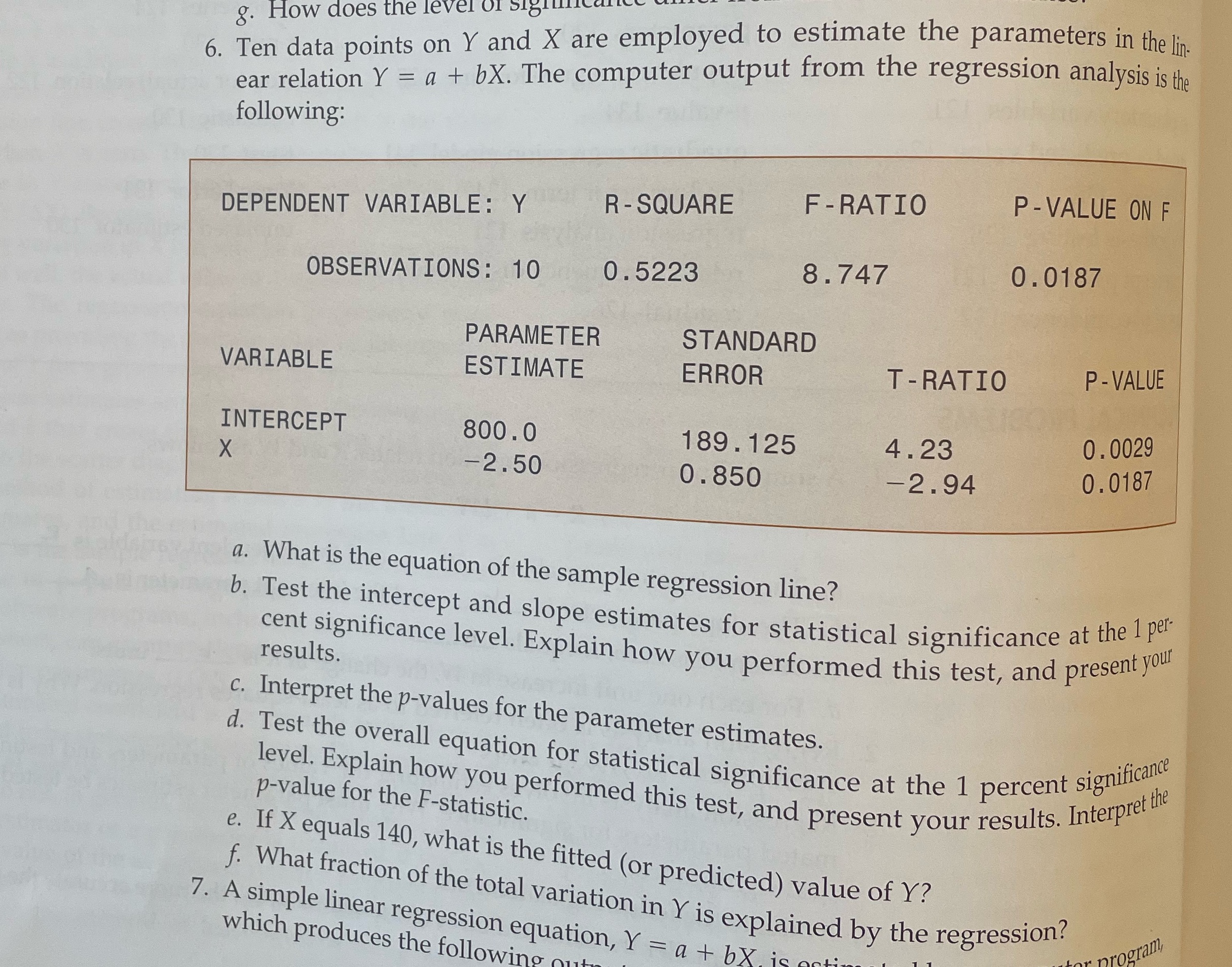g. How does the level Of 6. Ten data points on