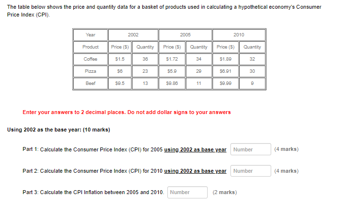 can thanks! Question 1 The table below shows Nominal GDP, Real GDP,