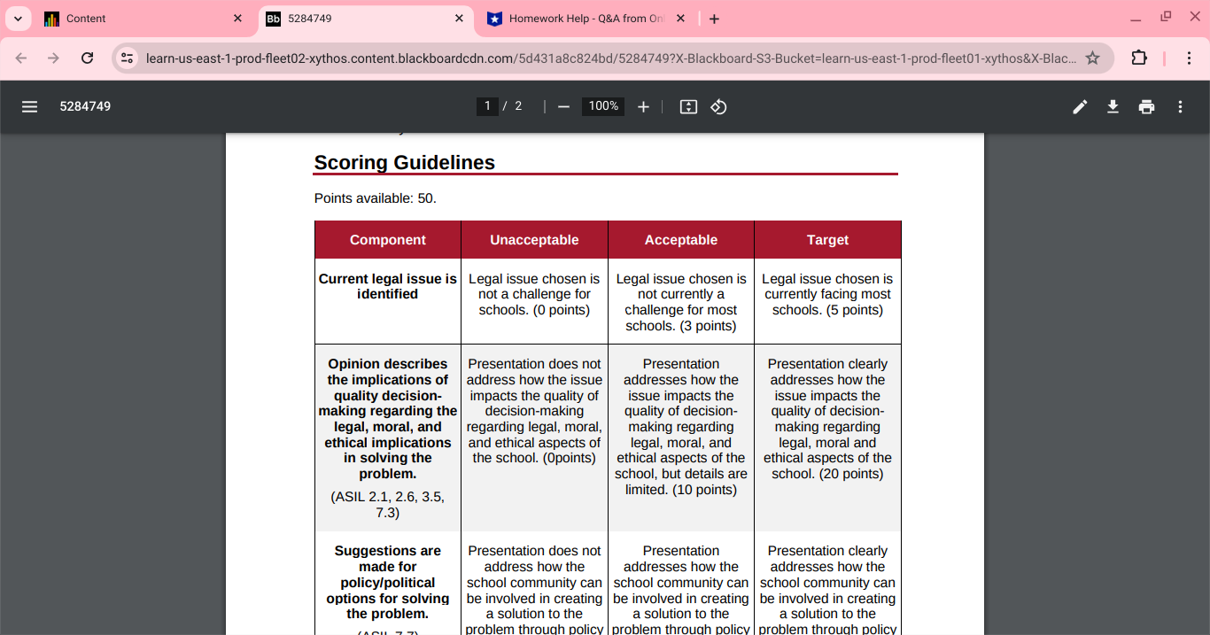 will research and analyze a current or potential legal issue facing educators