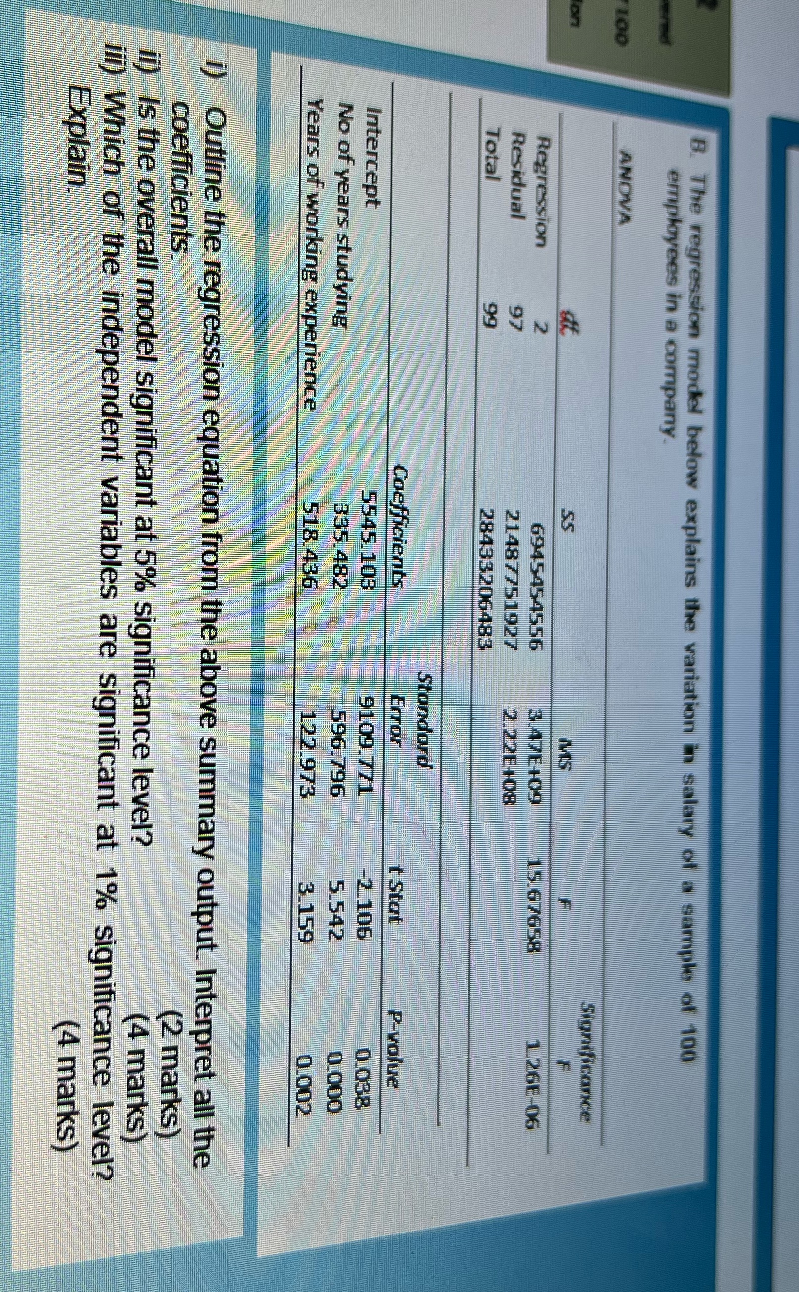 B. The regression model below explains the variation " salary of