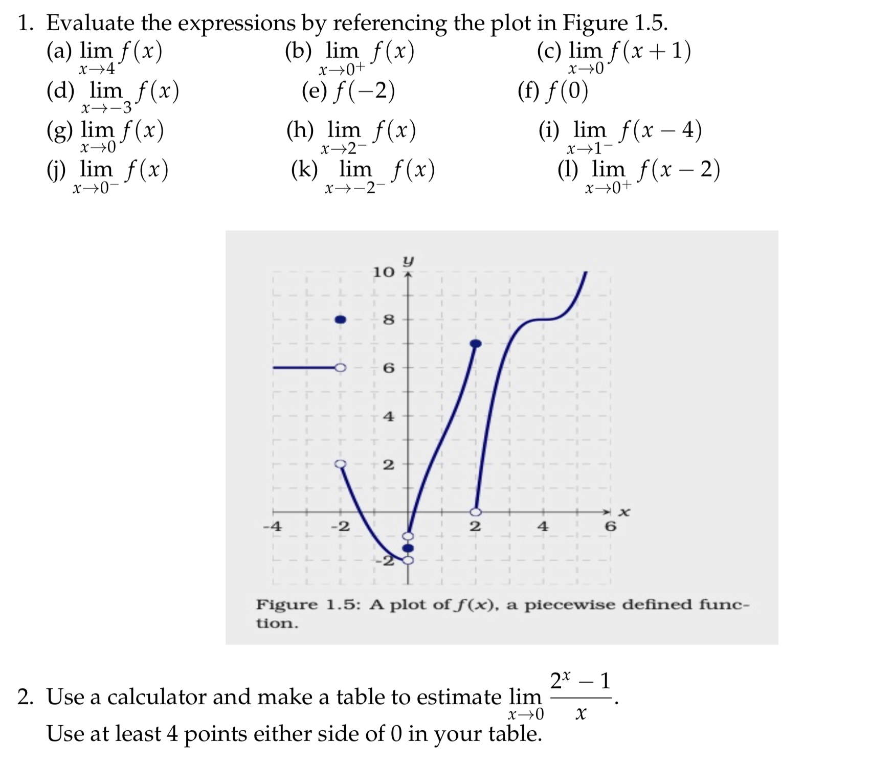  1. Evaluate the expressions by referencing the plot in Figure 1.5.