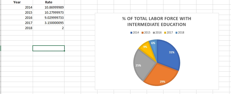 FORM. THANK YOU VERY MUCHEXPLAIN EACH TABLE IN PARAGRAPH FORM, PLEASE EXPLAIN