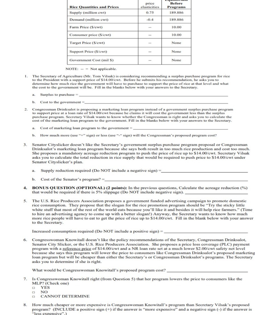  price Before Rice Quantities and Prices clasticities Programs Supply (million cwt)