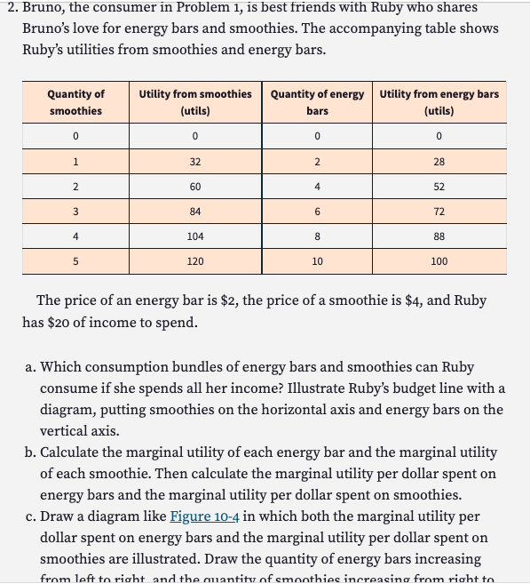2. Bruno, the consumer in Problem 1, is best friends with