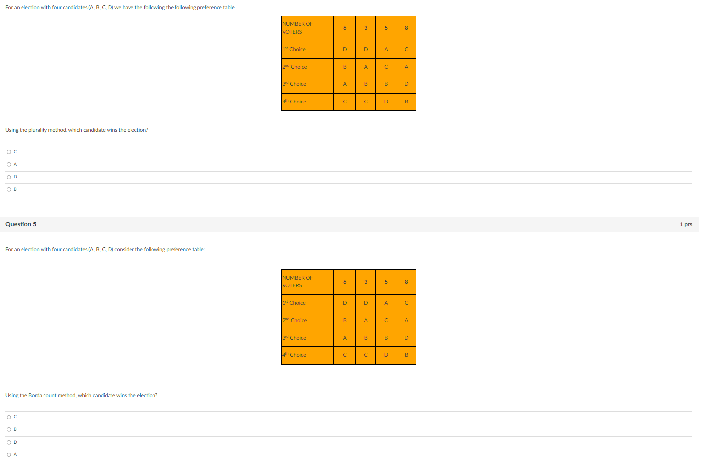 is a voting method that satisfies all of the fairness criteria. O