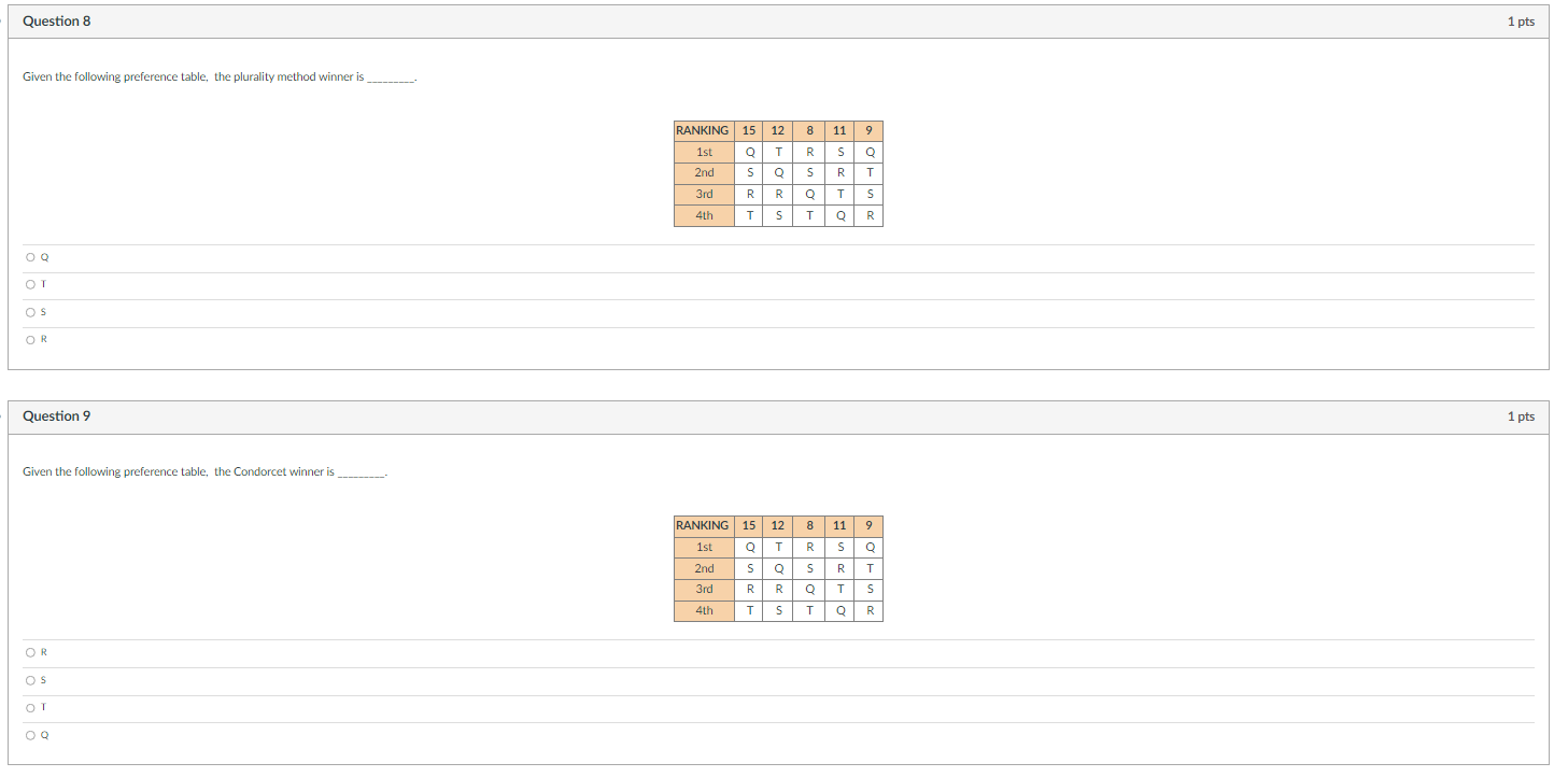 of the fairness criteria. O none of these O that in every