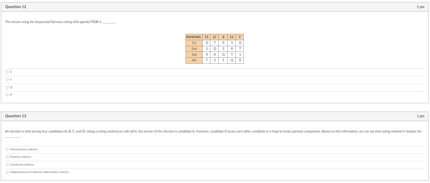 2 1 pts An election is held among four candidates (A, B,