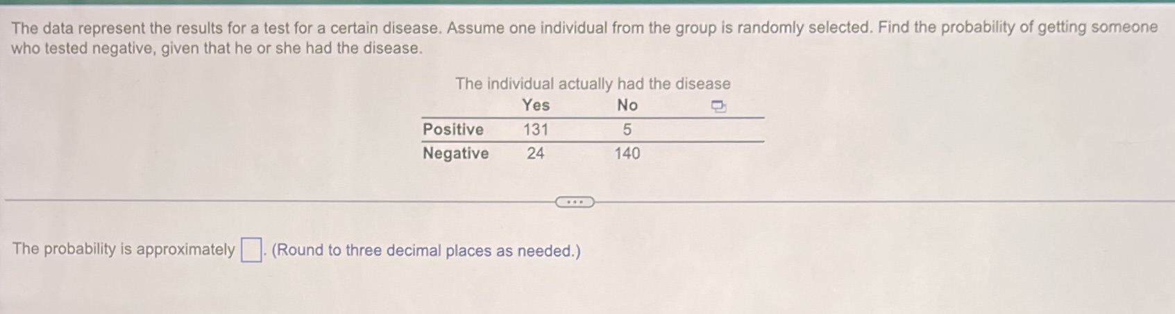 The data represent the results for a test for a certain