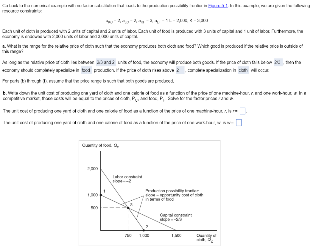  Go back to the numerical example with no factor substitution that