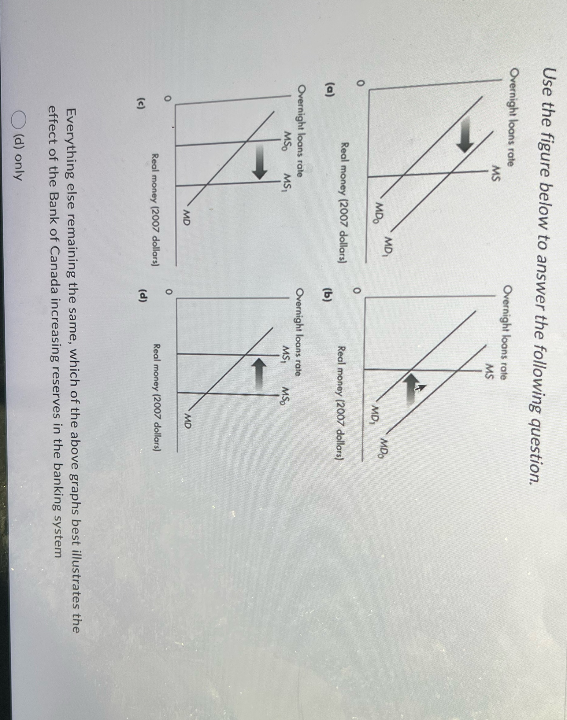 d onlya onlyc onlyb onlyboth a and c Use the figure below