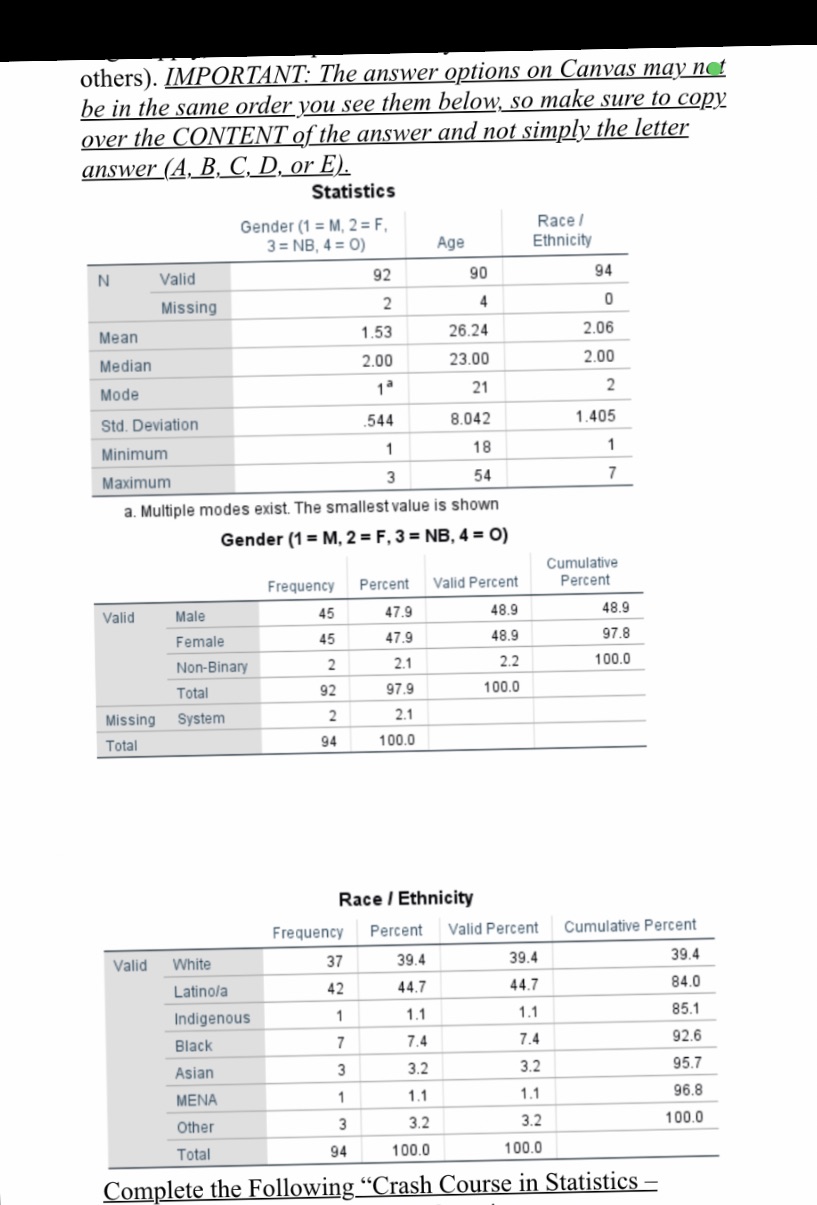 1). Choose the correct range, mean and standard deviation for participant age