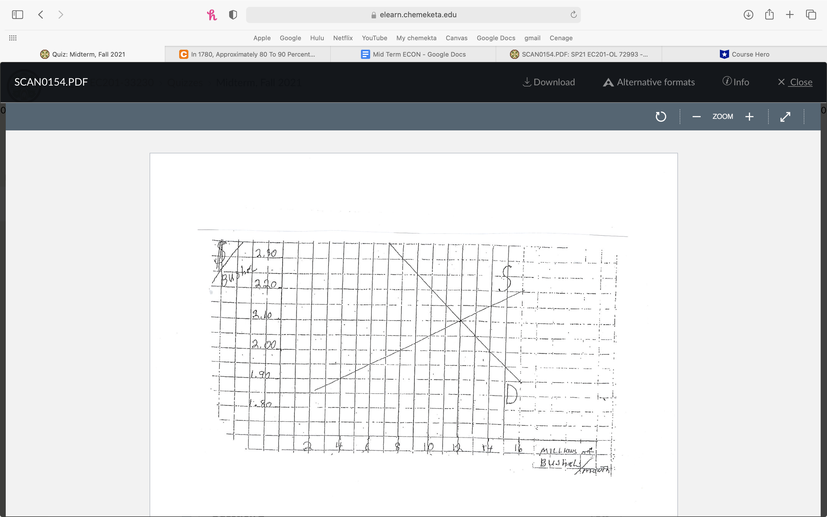the graph below(click the link at the bottom of the question), which