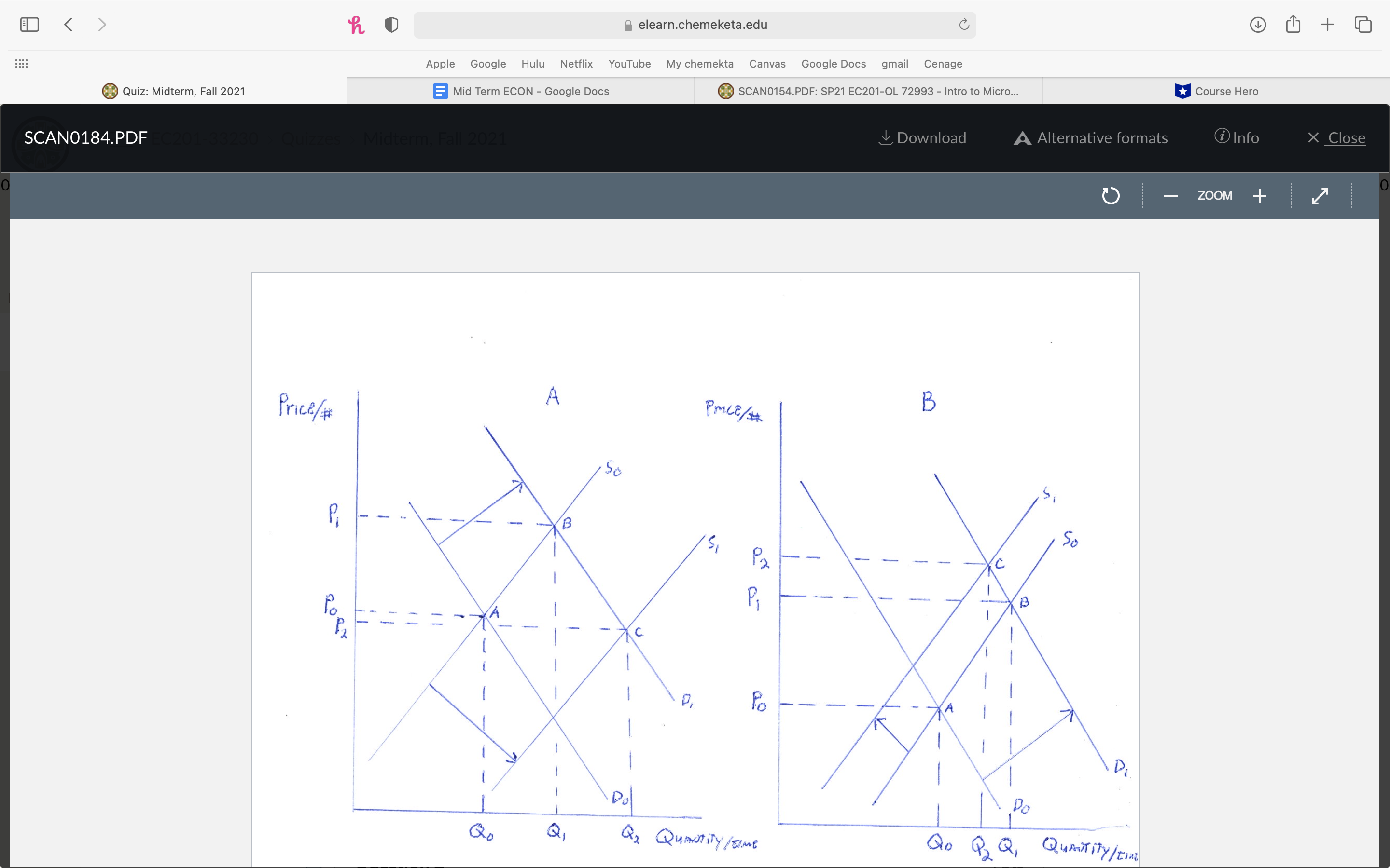 shows demand and supply of corn.Assume that the government sets a $2.20