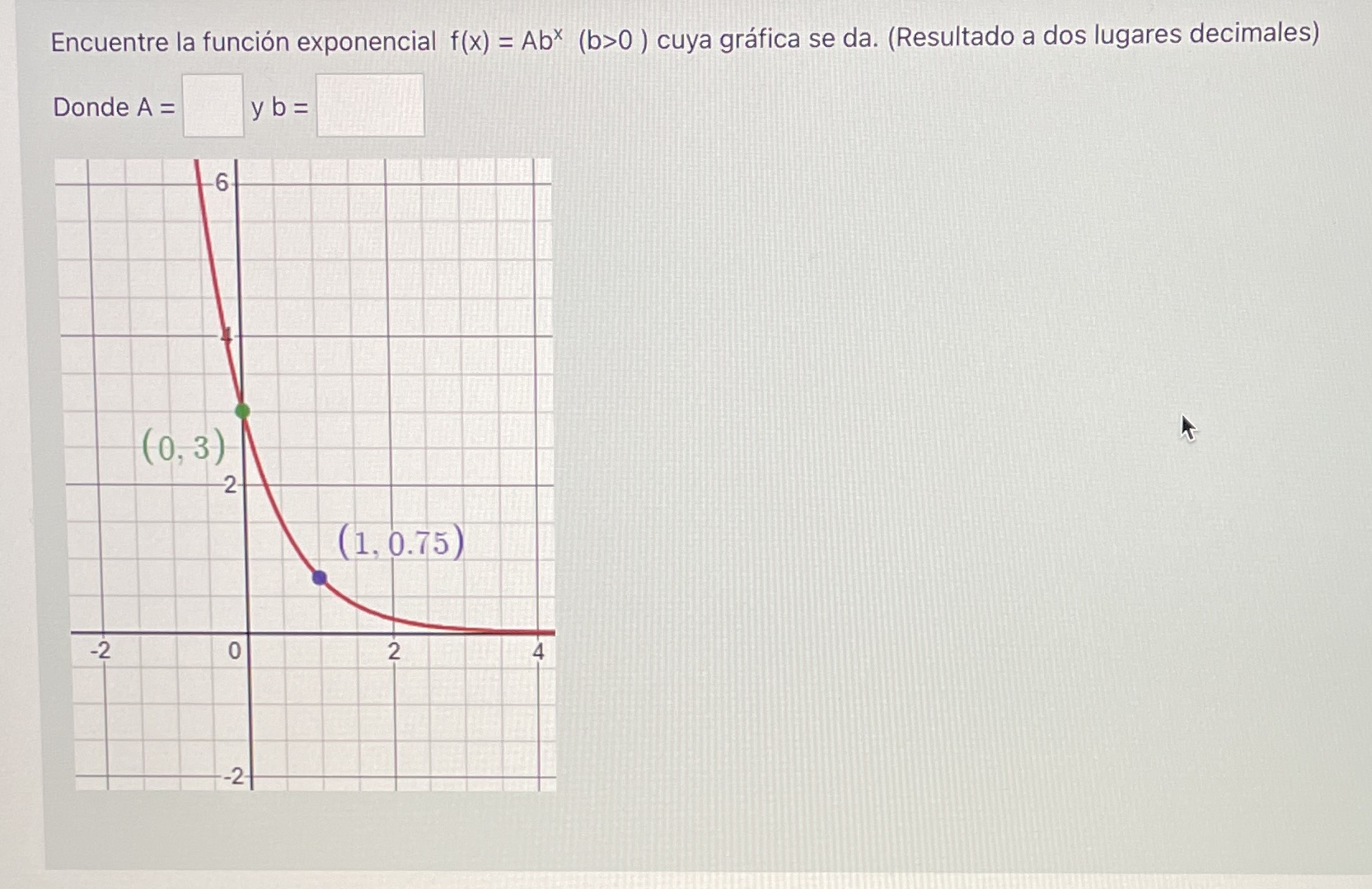 Find the exponential function f (x) = Ab * (b> 0) whose