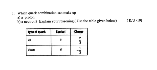  1. Which quark combination can make up a) a proton b)