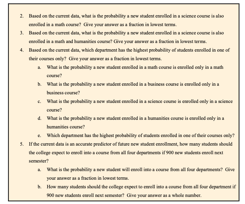Based on the current data, what is the probability a new