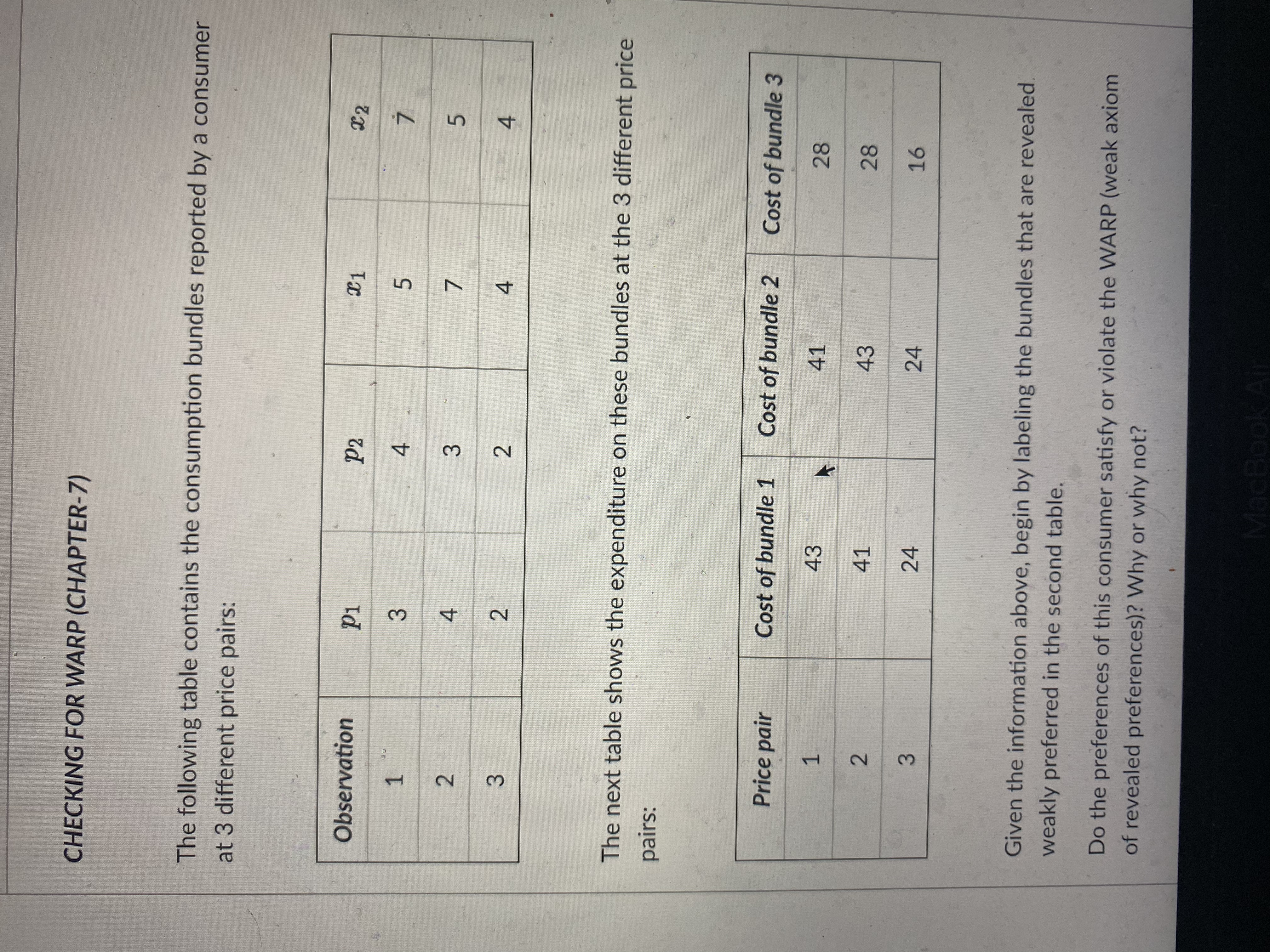  CHECKING FOR WARP (CHAPTER-7) The following table contains the consumption bundles