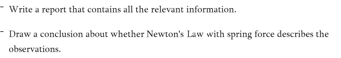  ' Write a report that contains all the relevant information. '