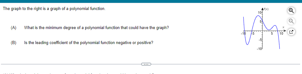 Question 1 The graph to the right is a graph of a