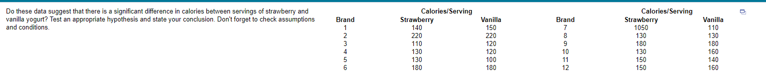  Do these data suggest that there is a significant difference in