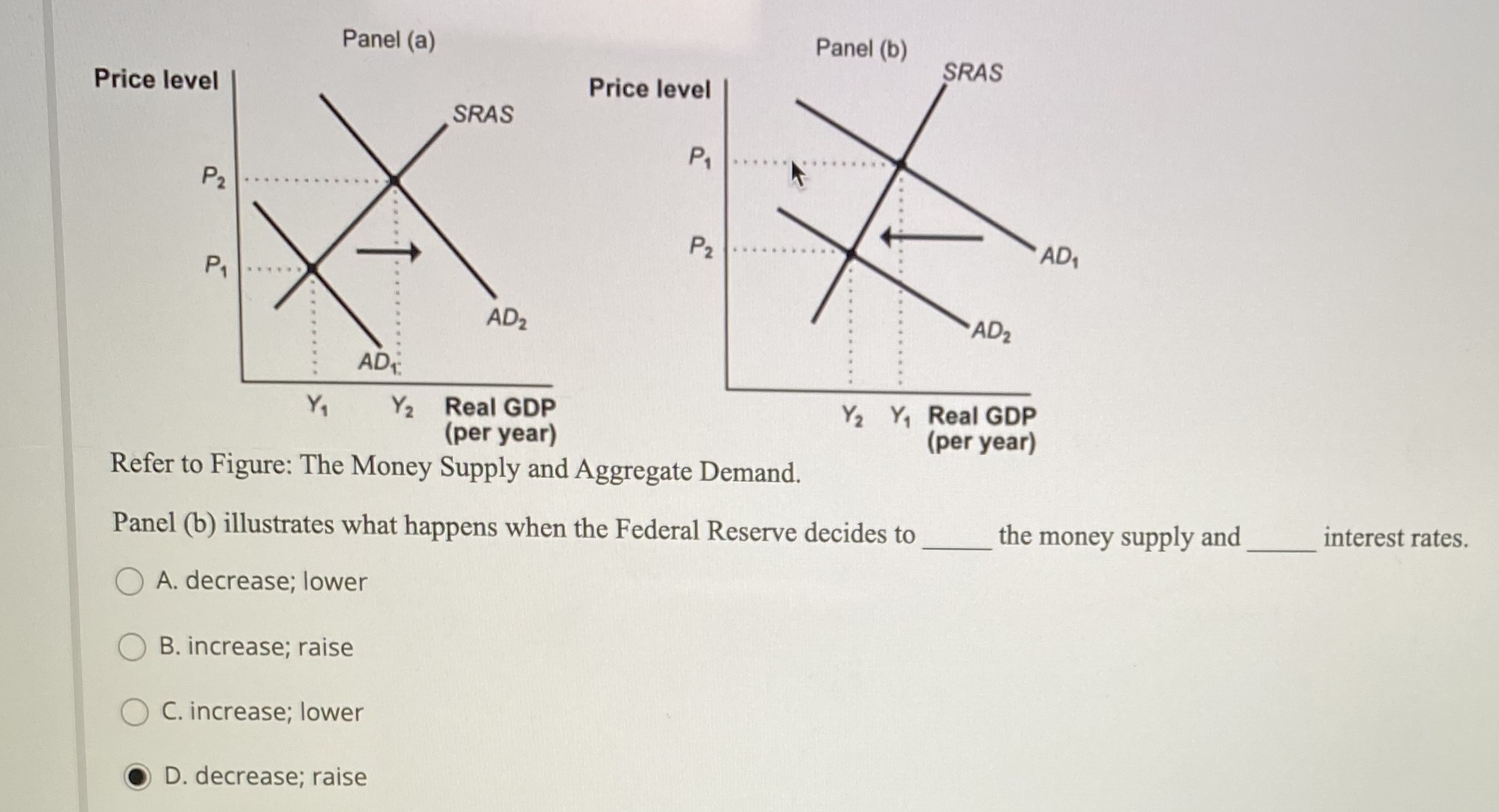 Panel (a) Panel (b) SRAS Price level Price level SRAS P1....