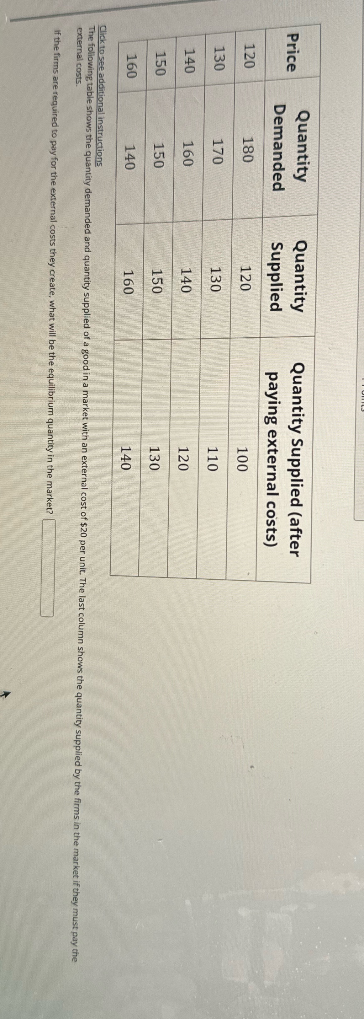 29 Quantity Price Quantity Quantity Supplied (after Demanded Supplied paying external costs)