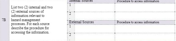  Procedure to access information List two (2) internal and two (2)