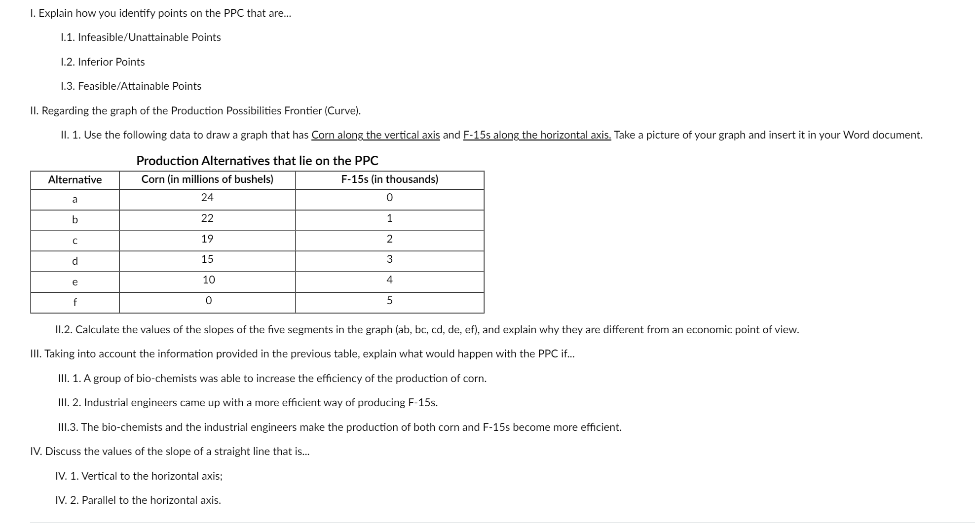 |. Explain how you identify points on the PPC that are...