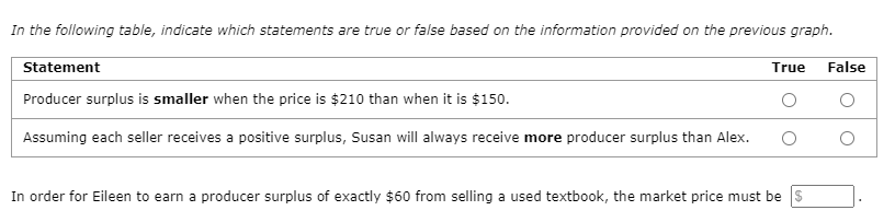 Question 6 In the following table, indicate which statements are true or