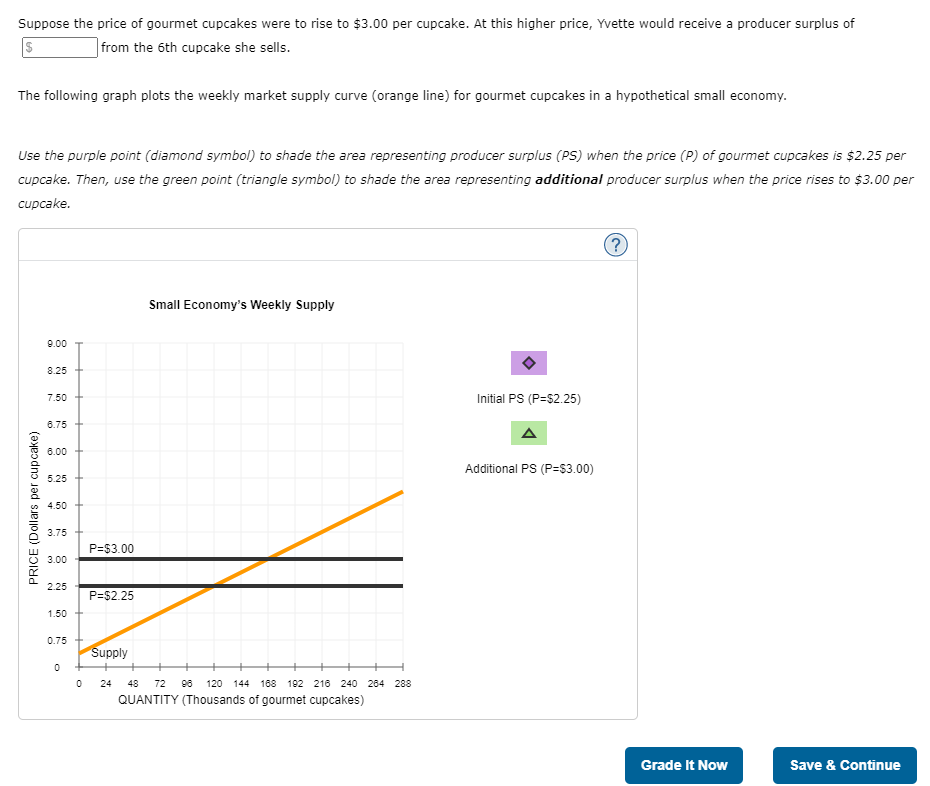 it is $150. (] O Assuming each seller receives a positive surplus,