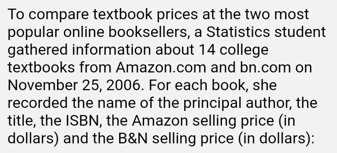 for several years. Let X represent the year and Y the high