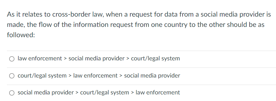  As it relates to cross-border law, when a request for data