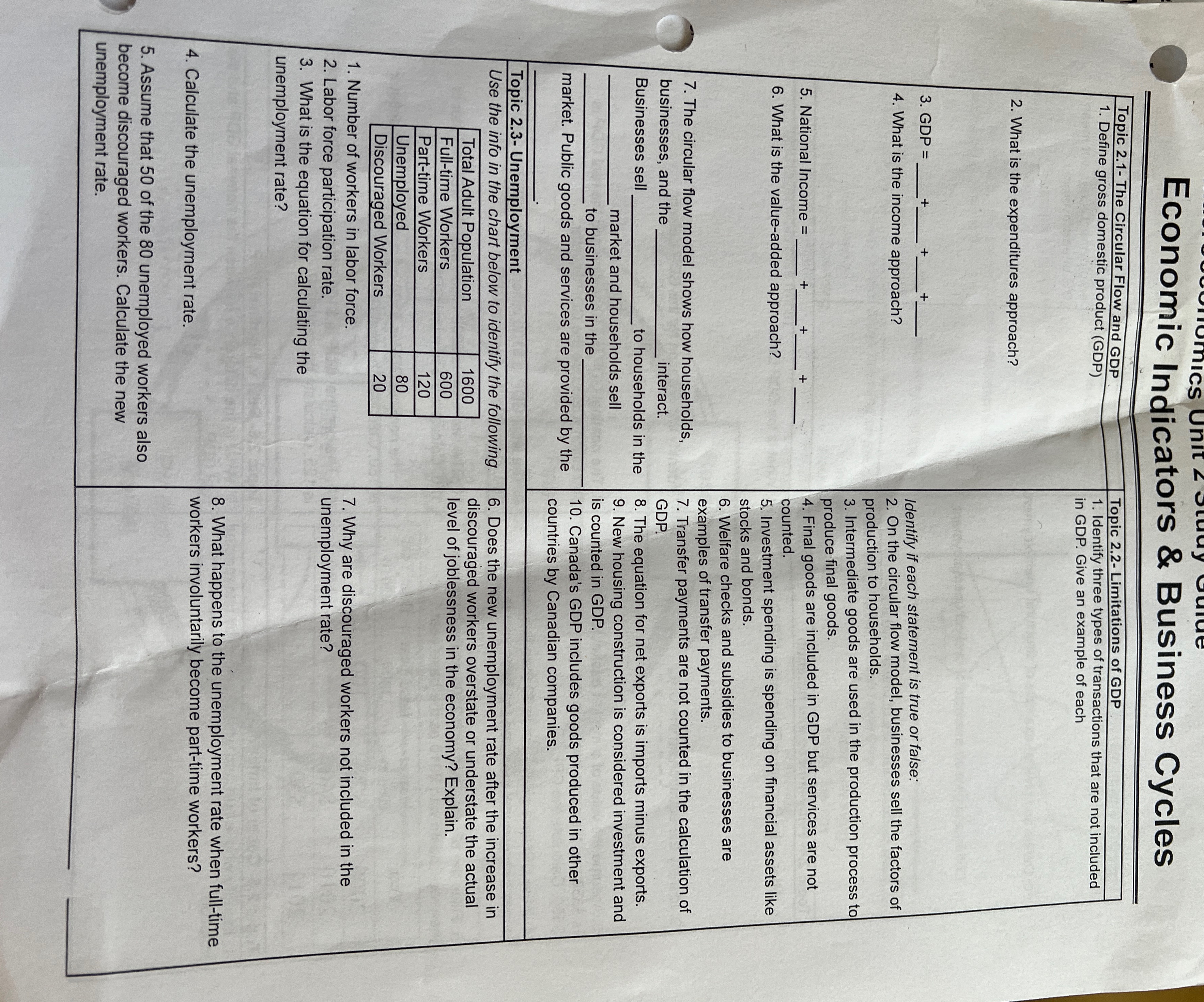 Please answer all questions showing full workout Economic Indicators & Business Cycles