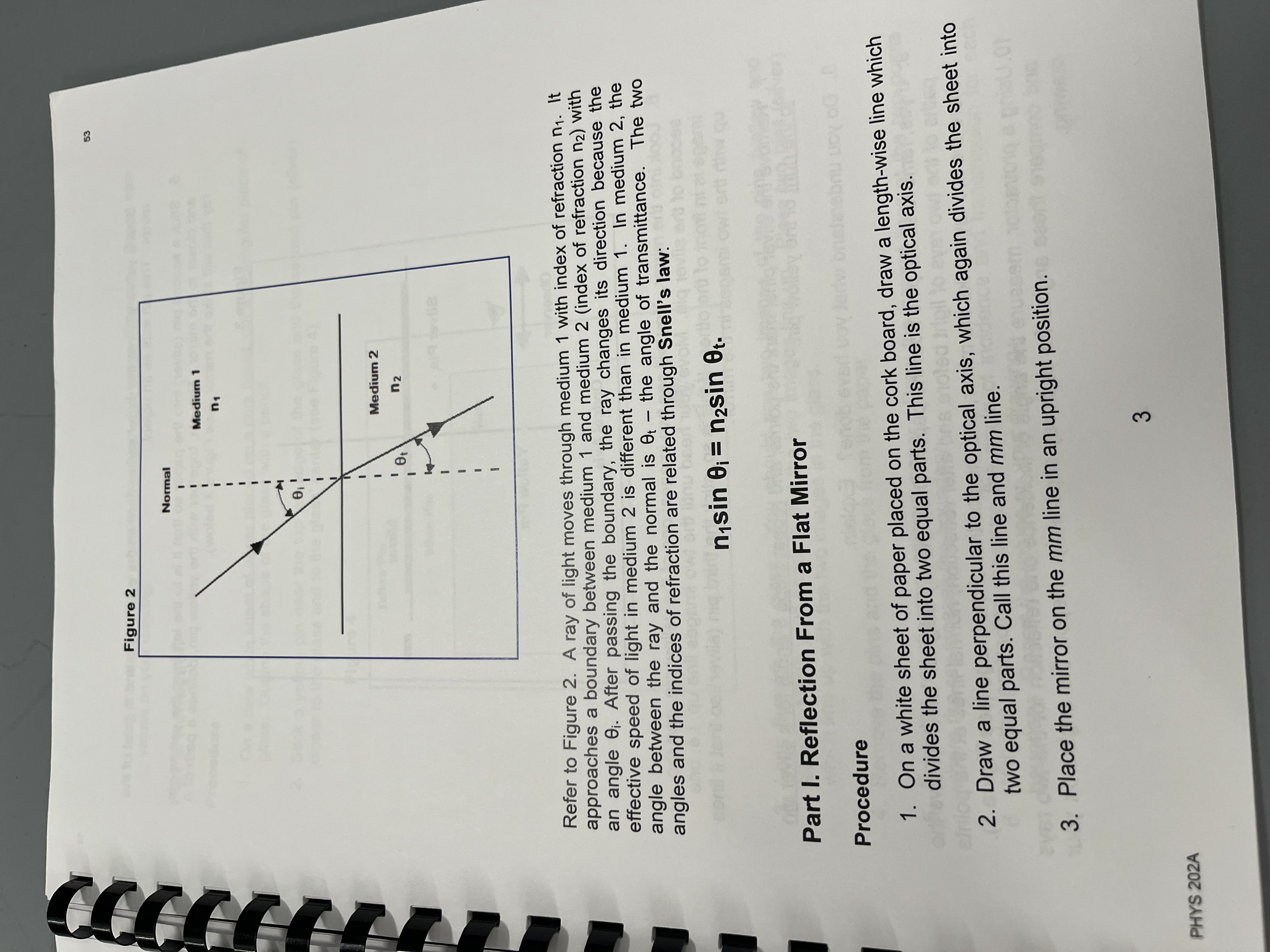 such as a mirror, and when it passes from one optical medium