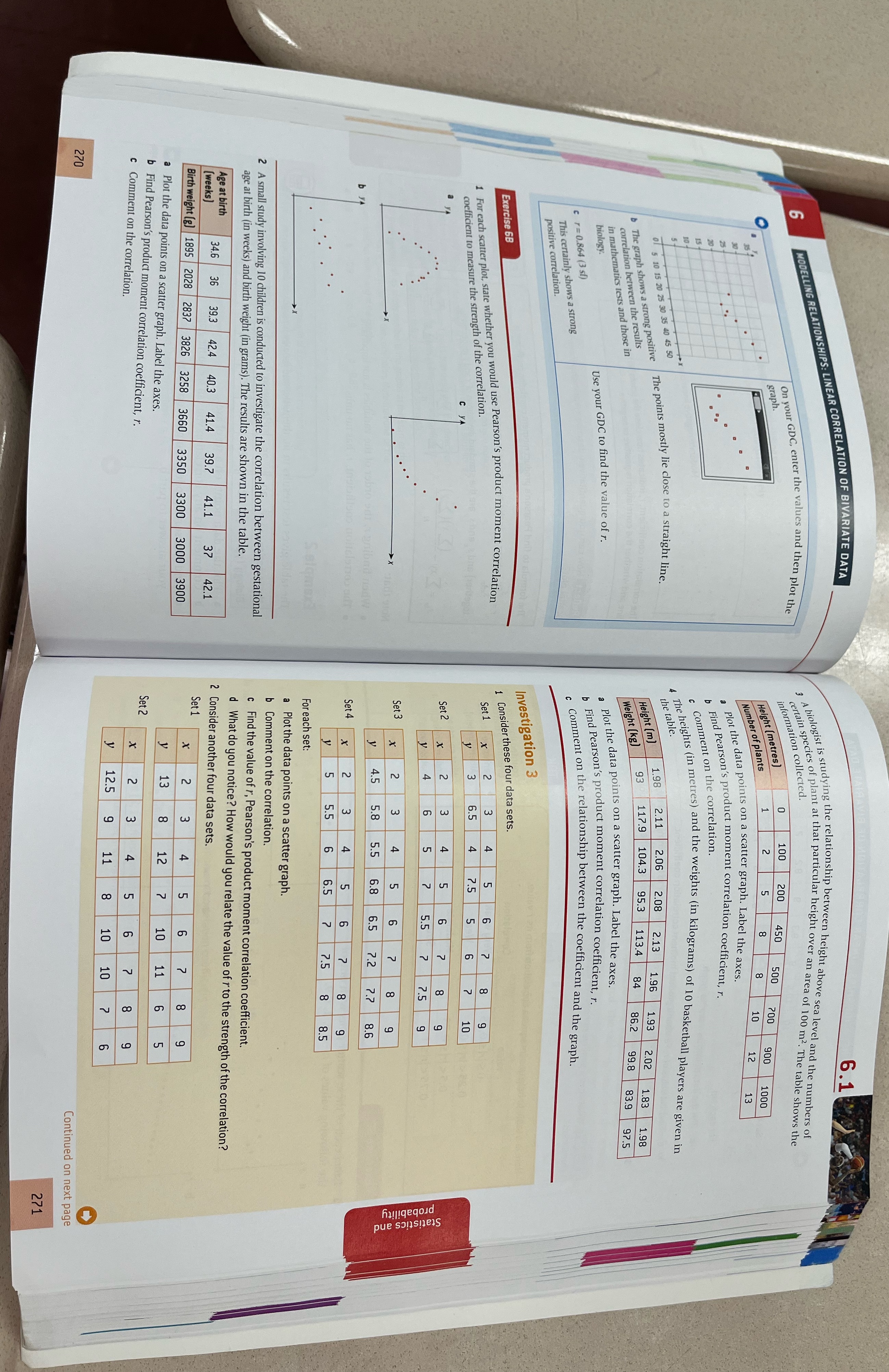 Solve both pages show work 6.1 MODELLING RELATIONSHIPS: LINEAR CORRELATION OF BIVARIATE
