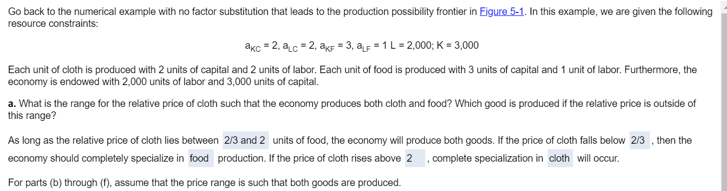 cloth and one calorie of food as a function of the price