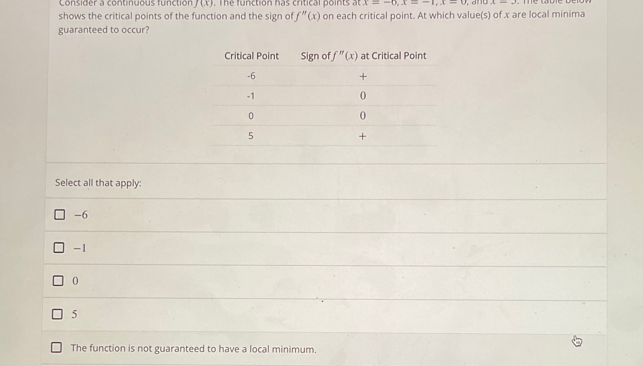  Consider a continuous function J (x). The function has critical points
