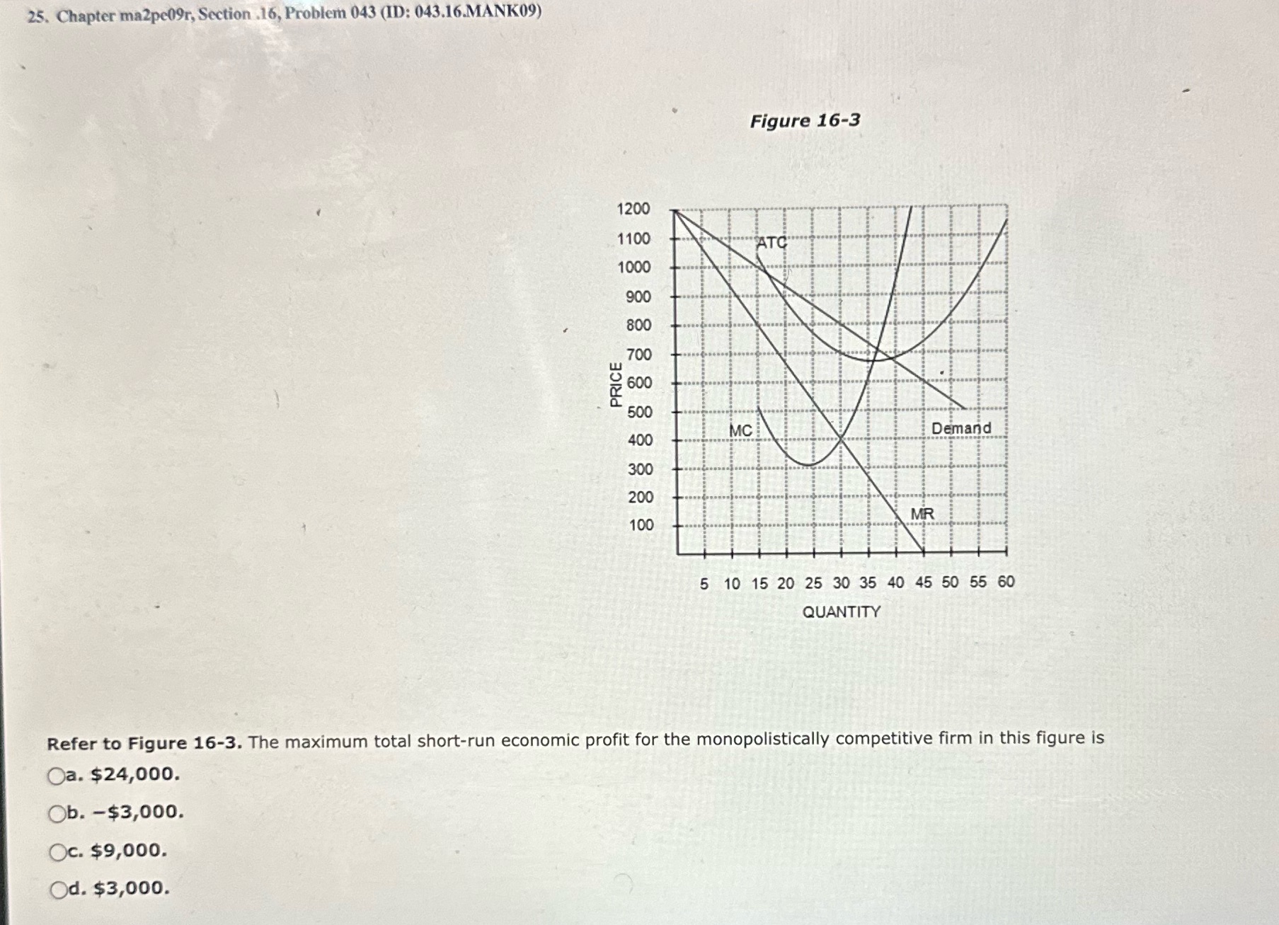  25. Chapter ma2pe09r, Section .16, Problem 043 (ID: 043.16.MANK09) Figure 16-3